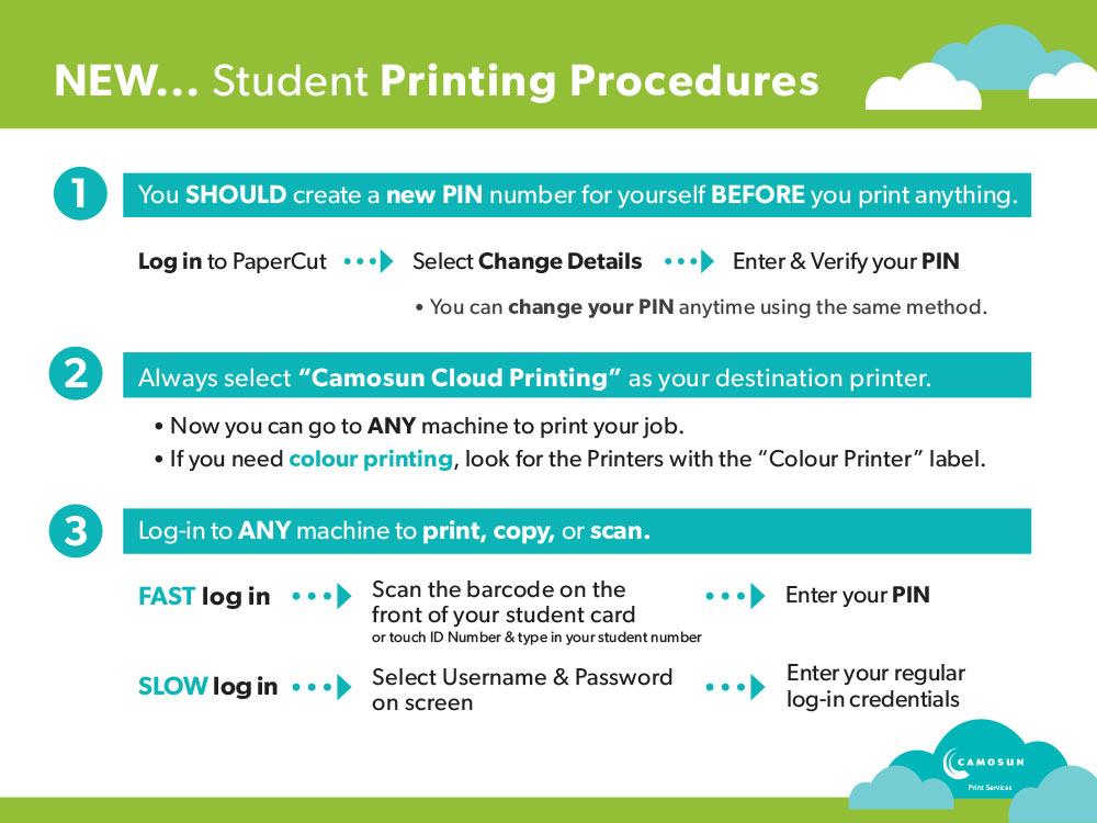 Student printing procedures...