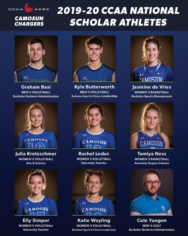 Congratulations to our 2019-20 Canadian Collegiate Athletic Association (CCAA) National Scholar Athlete award winners!