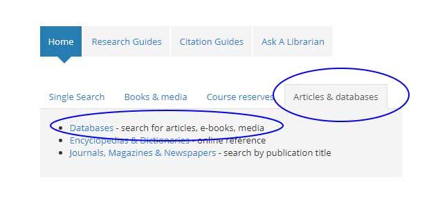 How to find the best library databases for your research...