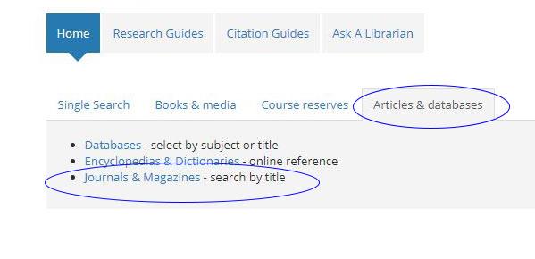 Looking for a specific magazine or journal title?